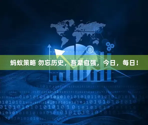 蚂蚁策略 勿忘历史，吾辈自强，今日，每日！