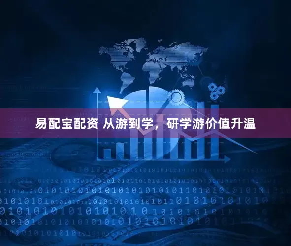 易配宝配资 从游到学，研学游价值升温